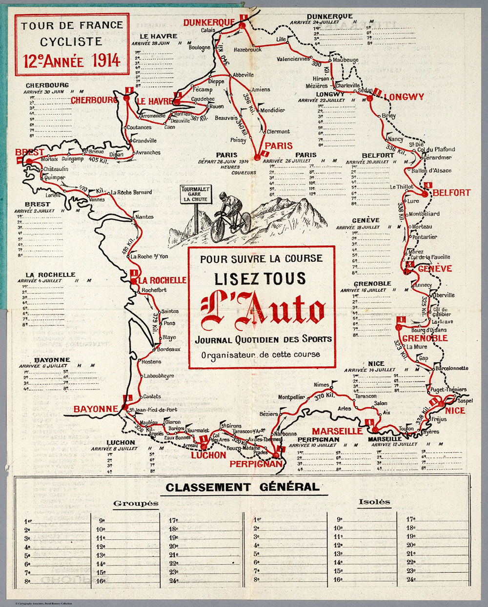 An illustrated map of the Tour de France that took place in 1914. (Wielermuseum/AP)